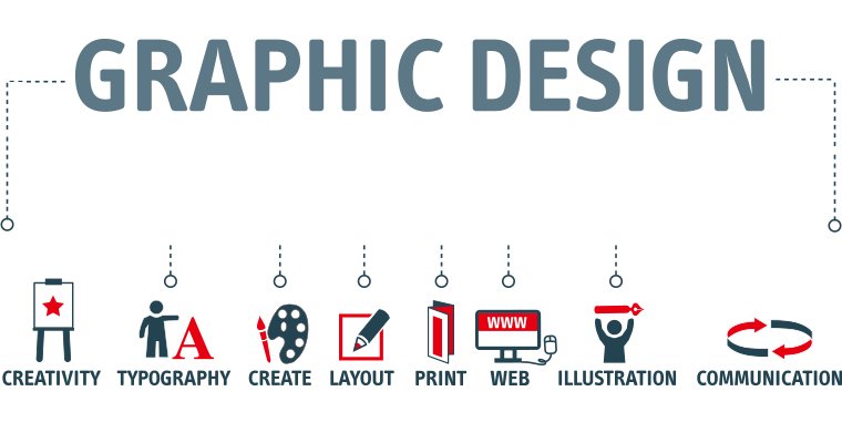 graphic designer for flexible packaging